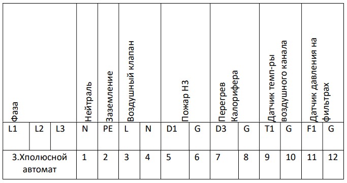 Схема электрического подключения AVI E 126/380/10000
