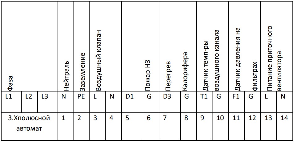 Схема электрического подключения AVI E 31,5/380/2000