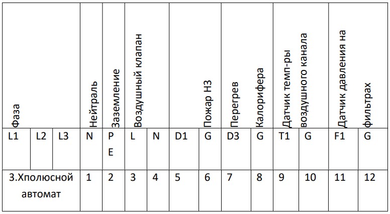 Схема электрического подключения AVI E 54/380/5000