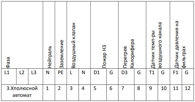 Схема электрического подключения AVI E 72/380/7000 Схема электрического подключения AVI E 72/380/7000