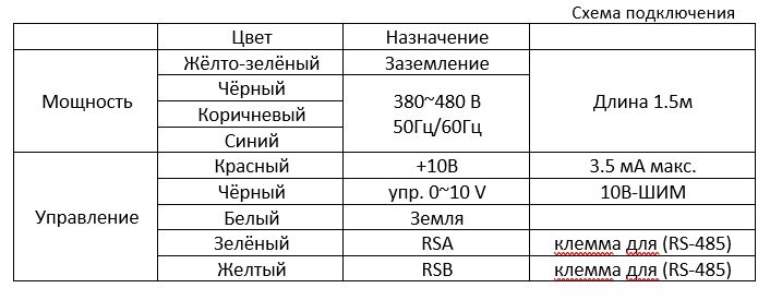 Схема подключения вентилятора в AVI W 120/380/8000